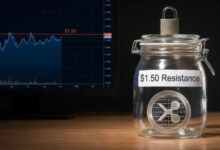 سعر XRP محصور في نطاق ضيق دون 1.50 دولار: هل يستعد للاختراق أم الانهيار؟
