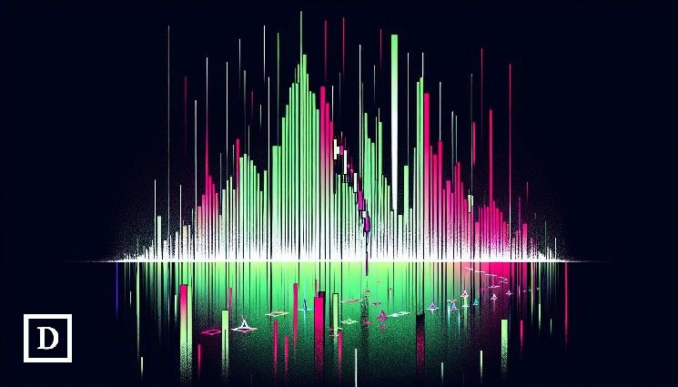 منصة ميركل تريد المشتقات الدائمة على أبتوس تُغلق أبوابها