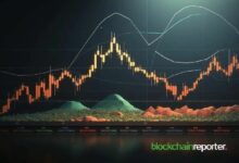 محلل: اختراق HAPPY للمثلث المتماثل يسجل مكاسب 15.48% ويتنبأ بحركة صعودية قوية