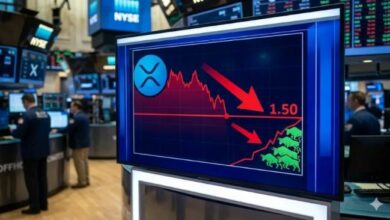 سعر XRP يتعثر نحو 1.50 دولار والمتفائلون يفقدون مساحة المناورة