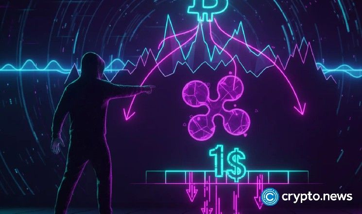 سعر XRP قد يهبط دون دولار واحد إذا وصل البيتكوين لمستوى حرج
