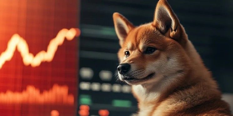 إشارة نموذج الرأس والكتفين المقلوب لـ Shiba Inu تنبئ باختراق محتمل