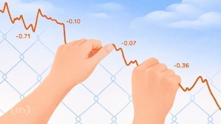 تصفيات العملات الرقمية تبلغ 2.65 مليار دولار خلال 24 ساعة.. هل اقترب الدببة من مرحلة الاستسلام؟