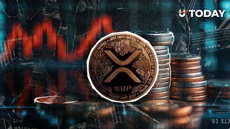 حجم تداول XRP يهبط 63% رغم ارتفاع السعر.. ما السبب؟