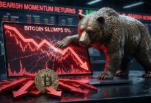 سعر البيتكوين يهبط 5% مع عودة الزخم الهبوطي بقوة