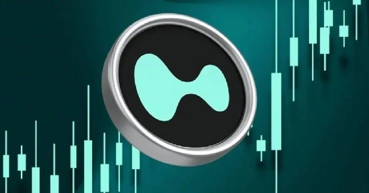 مراجعة مفصلة لـ Hyperliquid (HYPE): تحليل عميق أجرته شركة متخصصة