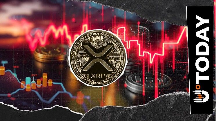 عملة XRP تواصل هبوطها تحت علامة "الصليب الموتي" مع وصول السعر لأدنى مستوى في 90 يومًا