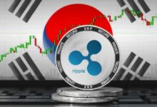كوريا الجنوبية تتصدر تداولات XRP بحصة 33% من الحجم العالمي