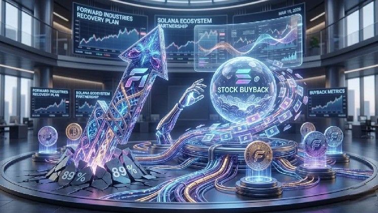 بعد انهيار بنسبة 89%.. شركة فوروارد إنداستريز تحصل على قرض لتمويل إعادة شراء أسهم مدعومة بسولانا