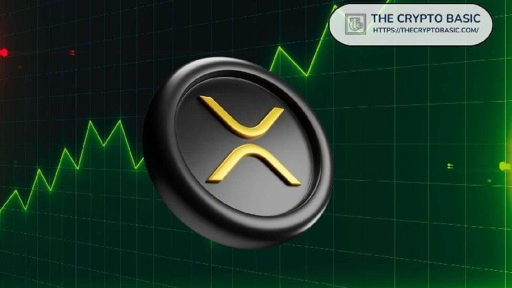 البيانات التاريخية تكشف: متى قد يصل سعر XRP إلى 8.6 دولار؟