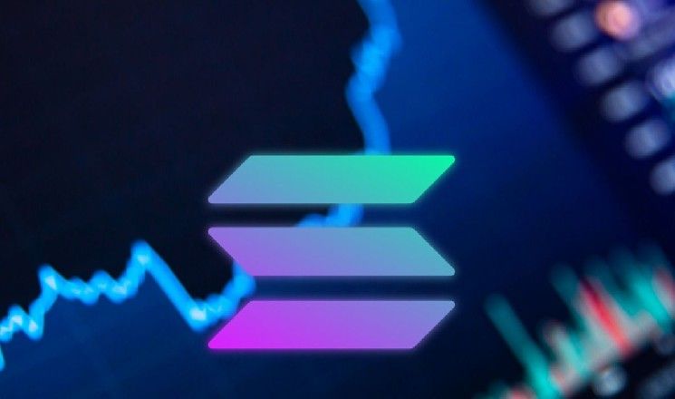 تحذير سولانا: هيكل ضعيف ونشاط متدهور في منصات التبادل اللامركزية