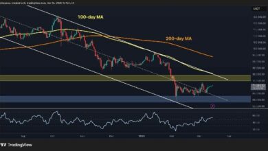 توقع سعر البيتكوين: هل هذا هدوء BTC قبل العاصفة الكبرى؟