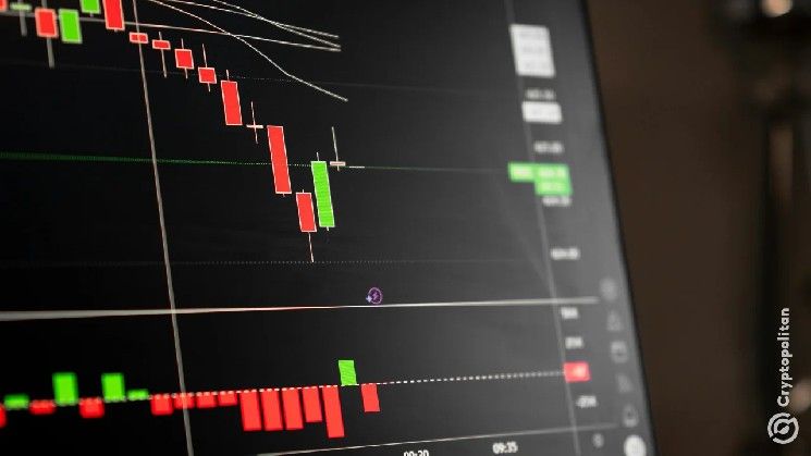 حجم التداول في البورصات اللامركزية يهبط إلى أدنى مستوى سنوي مع تباطؤ النشاط في الربع الأول