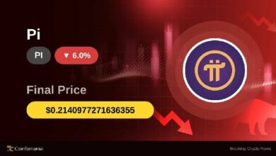 سعر PI يهبط إلى 0.21 دولار.. انخفاض 6% يثير مخاوف المستثمرين