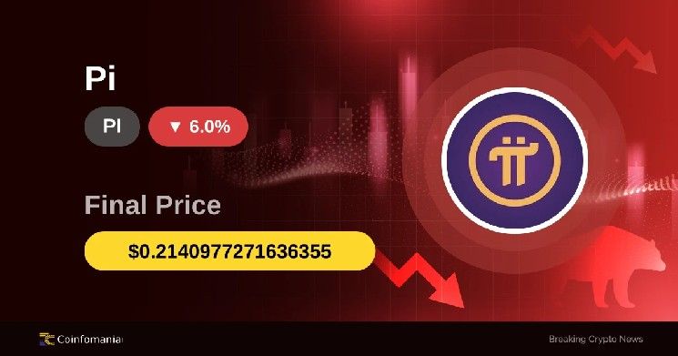سعر PI يهبط إلى 0.21 دولار.. انخفاض 6% يثير مخاوف المستثمرين