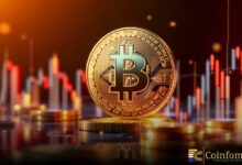 انفجار المعروض النقدي العالمي (M2).. بيتكوين في انتظار الامتصاص!