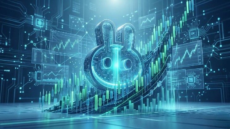 هل يستطيع بان كيك سواب الحفاظ على صعوده بعد استعادة مستوى 1.5 دولار؟