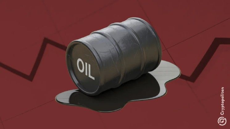 رأس المال أبراكساس يراهن على انخفاض خام برنت عبر منصة هايبرليكيد