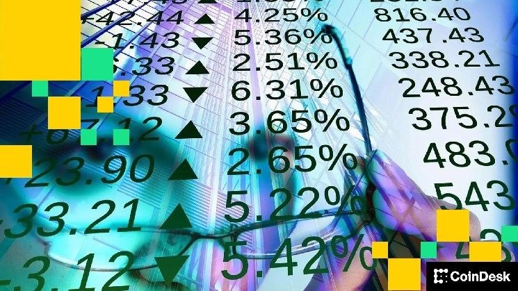 البيتكوين يستقر مع محدودية تعرض السوق الأمريكية لصدمات النفط