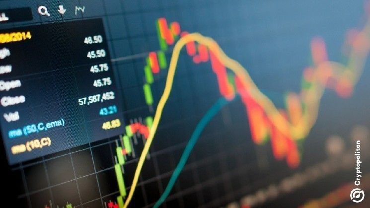 عملة Resolv USR تستقر قرب 0.3 دولار مع وصول أول مرحلة تعافي إلى 77 مليون دولار