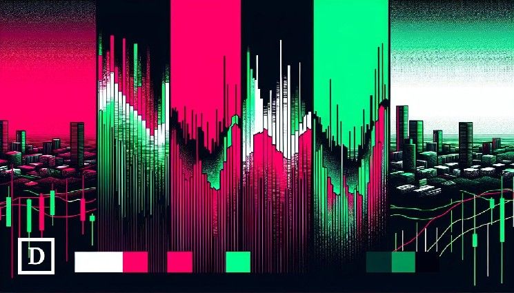 تراجع رأس مال إيثينا المُستخدم مع جفاف الطلب على الرافعة المالية