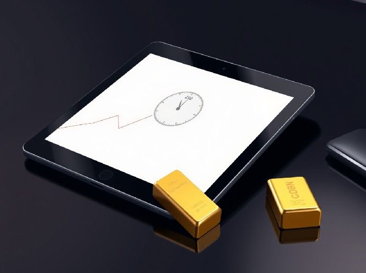 إدراج XAUt على سبوت بينانس يتأخر 30 دقيقة بشكل مفاجئ، ويعاد جدولته للساعة 2 مساءً بالتوقيت العالمي