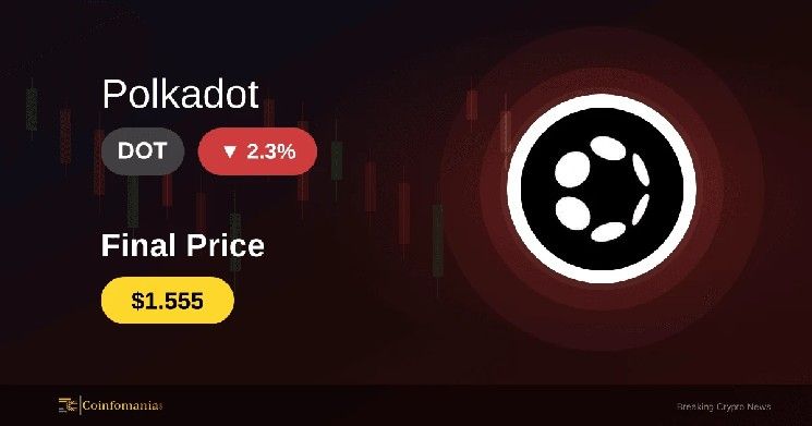 بولكادوت تحقق قفزة بنسبة 2.3% لتصل إلى 1.555 دولار: ما وراء هذا الصعود؟