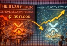 أرضية 1.35 دولار: كيف يهيئ التمويل السلبي الحاد XRP لانعكاس اتجاهي عالي السرعة