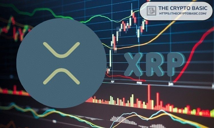 مطور XRPL يوضح: لماذا سعر XRP عند 100 دولار ليس "جنونيًا"