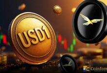 "USD1" تطلق نظام إثبات الاحتياطيات الفوري