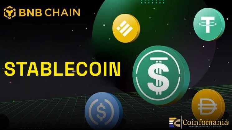 بنك إتش إس بي سي وستاندارد تشارترد على موعد للحصول على تراخيص العملات المستقرة في هونغ كونغ