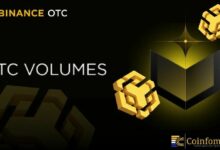 حجم التداول خارج المنصة في Binance يقفز إلى 25% من حجم 2025 مع بداية 2026