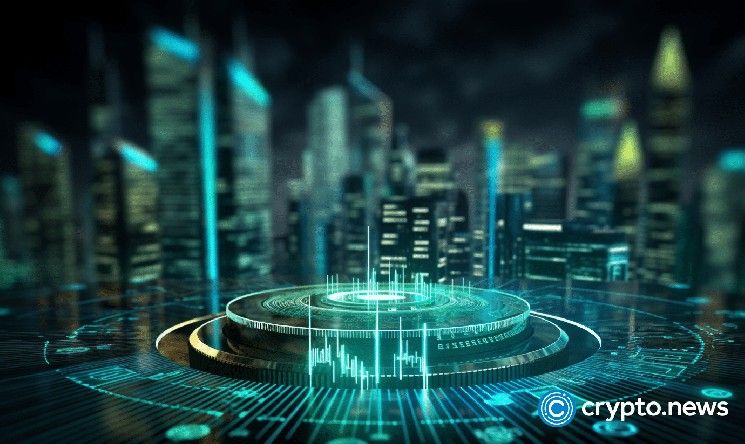 جيه بي مورغان: ارتفاع برنت فوق 110 دولار يهدد مؤشر إس آند بي 500