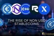 العملات المستقرة غير الدولارية تشهد نموًا هائلاً بـ 1.2 مليون مستخدم جديد