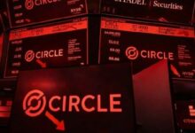 سهم "سيركل" يهوي 20% مع استهداف مسودة قانون CLARITY عائدات العملات المستقرة