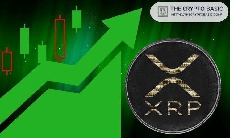 سعر XRP يستهدف مستويات جديدة مع ظهور تشابه غريب مع حركة مؤشر راسل 2000