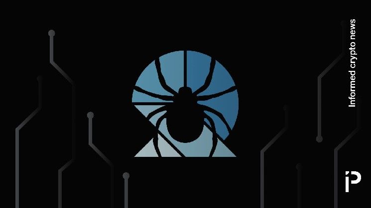 اختراق Resolv يثبت أن التمويل اللامركزي (DeFi) لم يتعلم من أزمة الانتشار السابقة