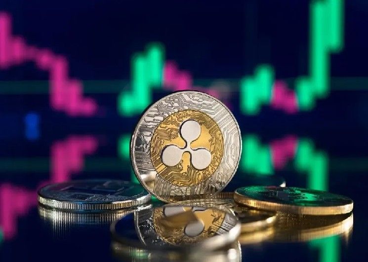 توقعات سعر XRP مع تأكيد ترامب على عمل عسكري ضد إيران