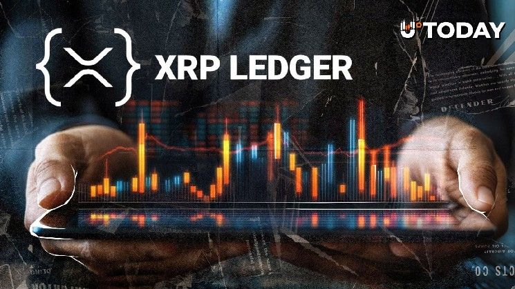 مقترح جديد لسلسلة جانبية لـ XRP Ledger يهدف لإضافة تداول الخيارات إلى شبكة XRPL
