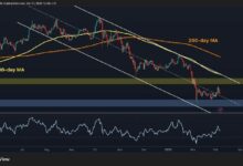 تحليل سعر البيتكوين: على BTC اختراق هذا المستوى الحاسم لتأكيد بدء صعود حقيقي