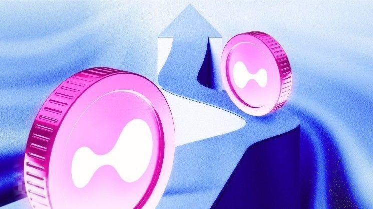 سببان يجعلان مستوى 35 دولاراً نقطة حرجة لسعر عملة Hyperliquid (HYPE)