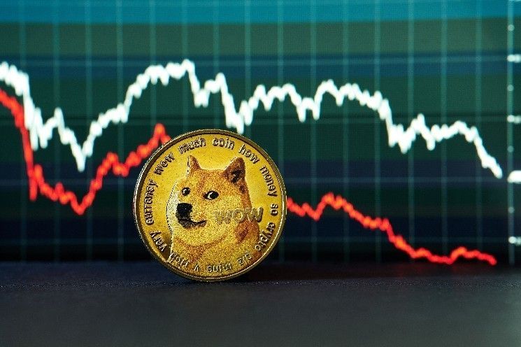 حجم تداول عملة Dogecoin يقفز بأكثر من 100% بينما يظل السعر تحت الضغط