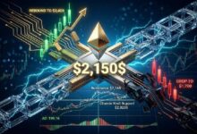 2150 دولارًا تصبح ساحة المعركة الحاسمة لتحديد اتجاه سعر الإيثيريوم