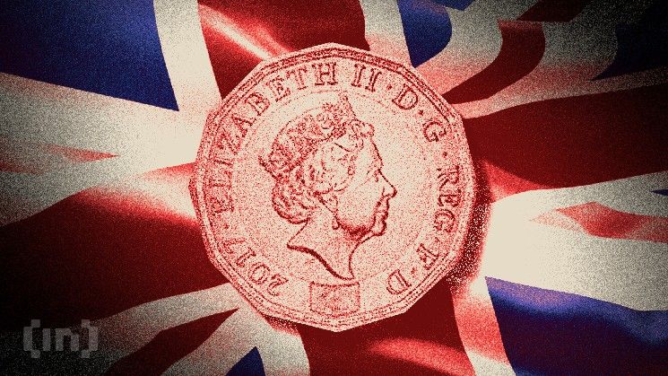 دليل الضرائب على العملات الرقمية في المملكة المتحدة 2026: كم تدفع لهيئة الإيرادات والجمارك؟