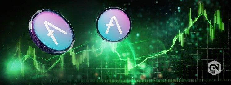 سعر Aave يواجه مقاومة صعبة عند 125 دولاراً في أعقاب فشل عملية التبادل