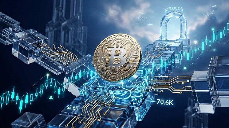 تحليلات: بيتكوين على أعتاب 145 ألف دولار.. محلل يكشف الجدول الزمني للصعود القادم