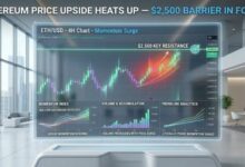سعر الإيثيريوم يتجه صعودًا بقوة: حاجز 2500 دولار في دائرة الاهتمام