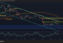 توقعات سعر الإيثيريوم: أين يتجه ETH في حال فقدان دعم 2000 دولار بشكل نهائي؟