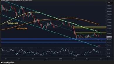 توقعات سعر الإيثيريوم: أين يتجه ETH في حال فقدان دعم 2000 دولار بشكل نهائي؟