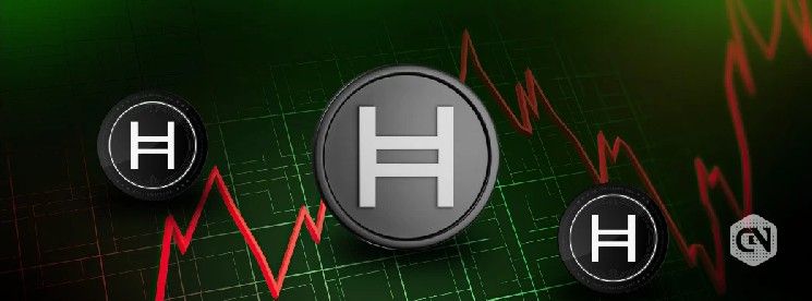 سعر HBAR الخاص بهيديرا يقفز 4% قبل إدراجه في بورصة BitTrade